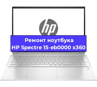 Замена материнской платы на ноутбуке HP Spectre 15-eb0000 x360 в Москве